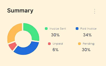 About Us 3 statistics banner1